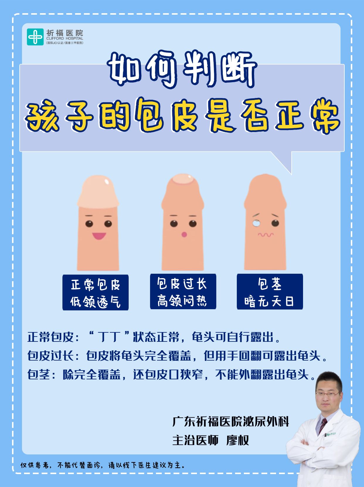 小儿包皮6大问题！最后一个很关键